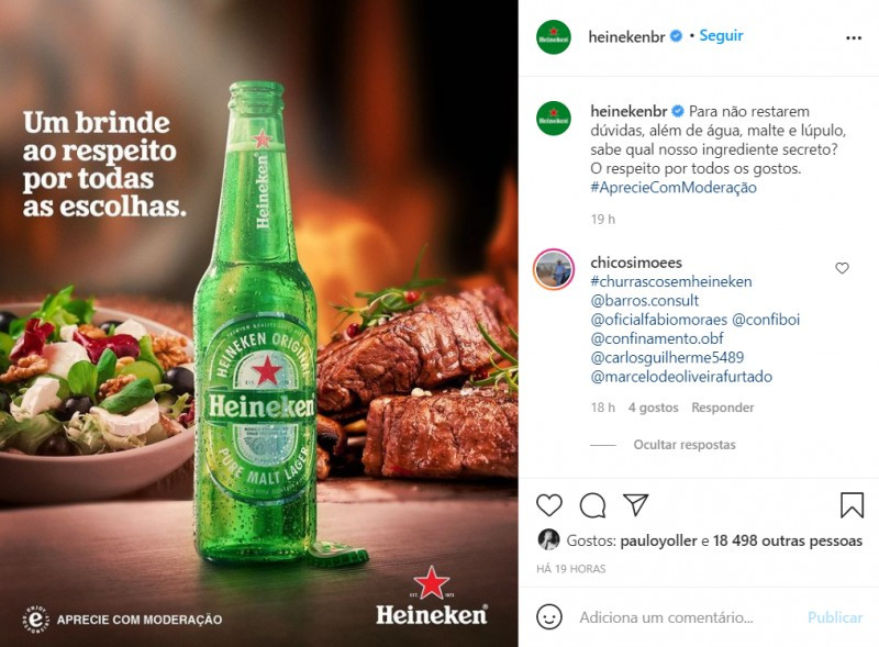 Os Ingredientes Da Heineken Finalmente Revelados Surpresas E Polêmicas